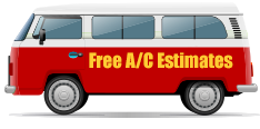 Free AC Estimates