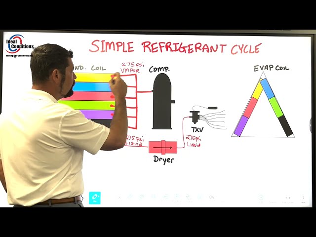 Superheat and Subcool V1 ft. image