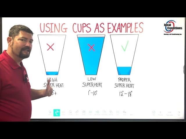 Superheat and Subcool V2 ft. image