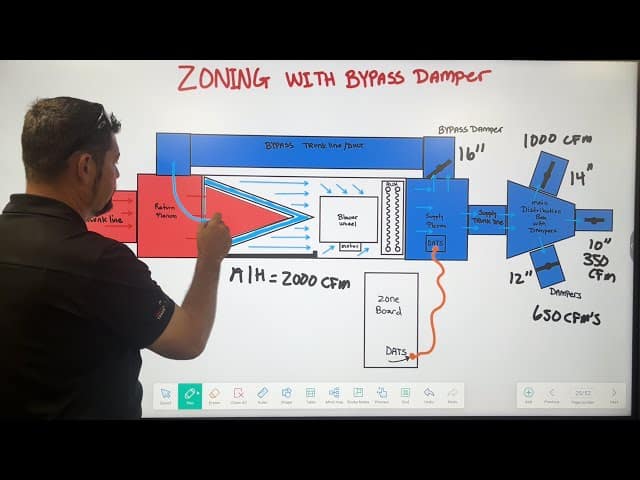 Zone Board and Zone System V4 ft. image